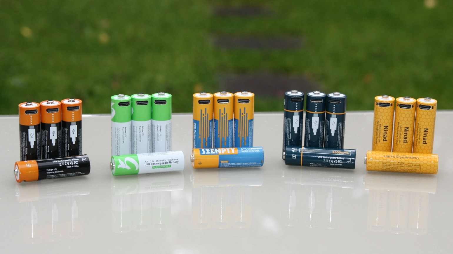 Duracell Verkäufe -Duracell Verkäufe AAAkkus tn da65c1dea5760514